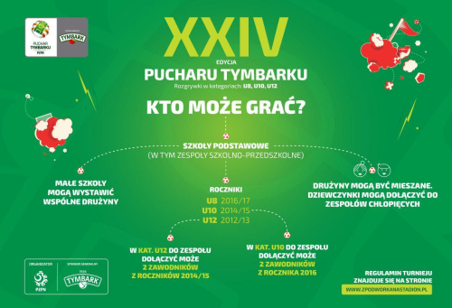 tymbark zdjęcie drugie