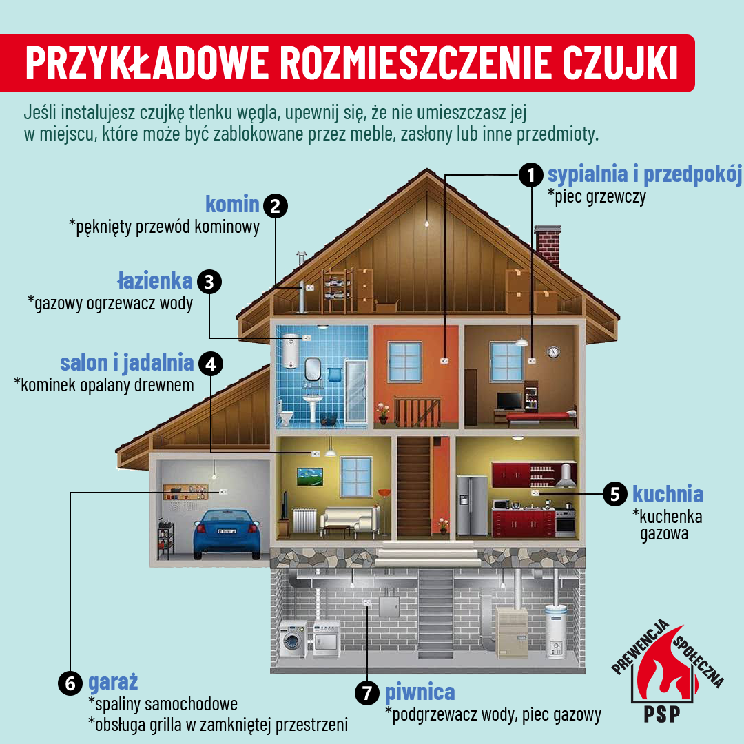 Zdjęcie nr 2