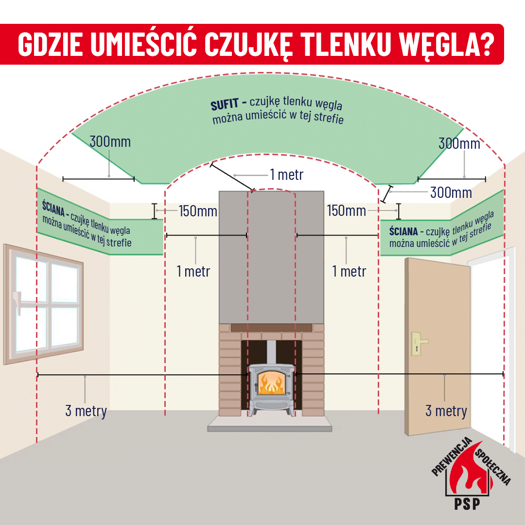 Zdjęcie nr 3