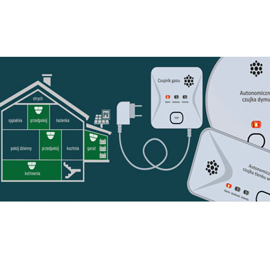 Czujka na straży Twojego bezpieczeństwa!